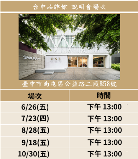 台中說明會場次